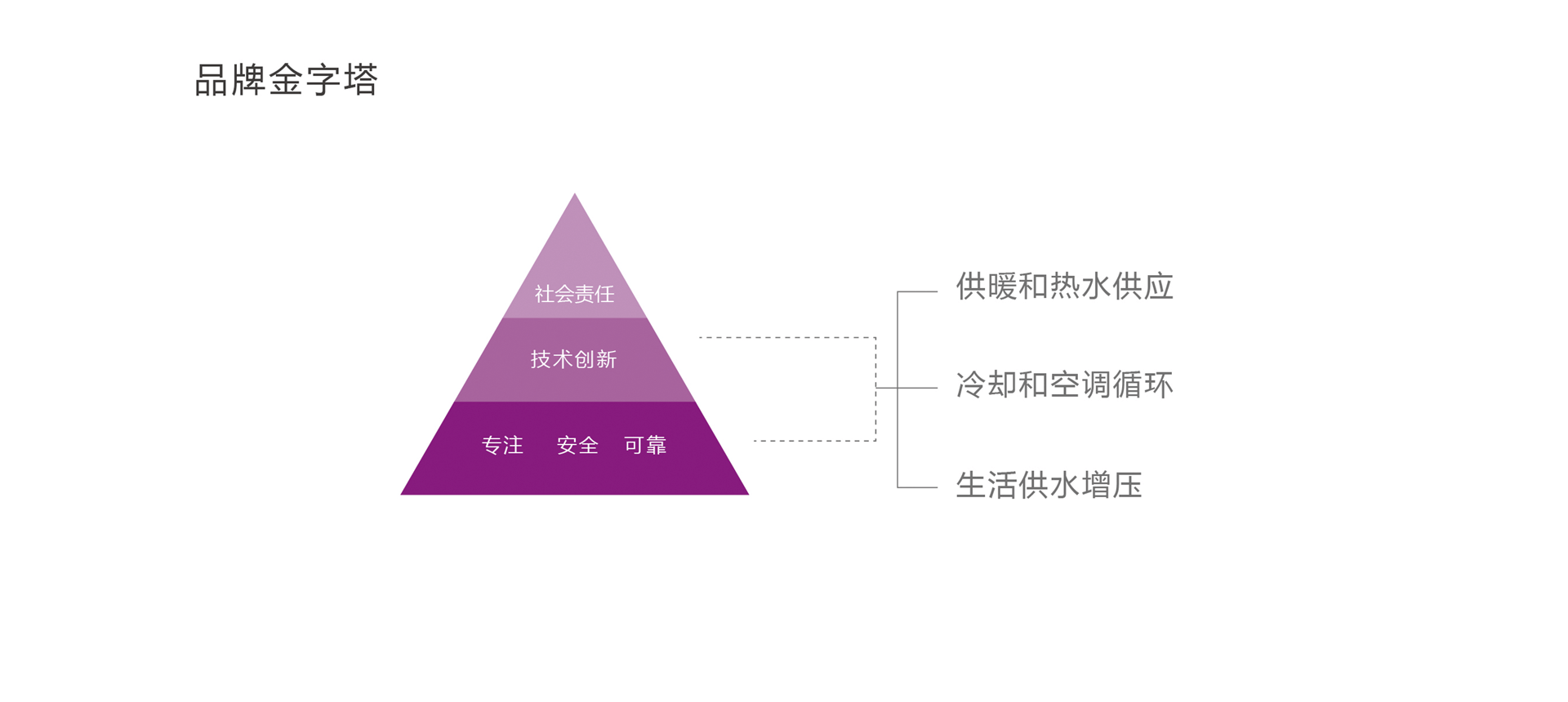 上海广告设计