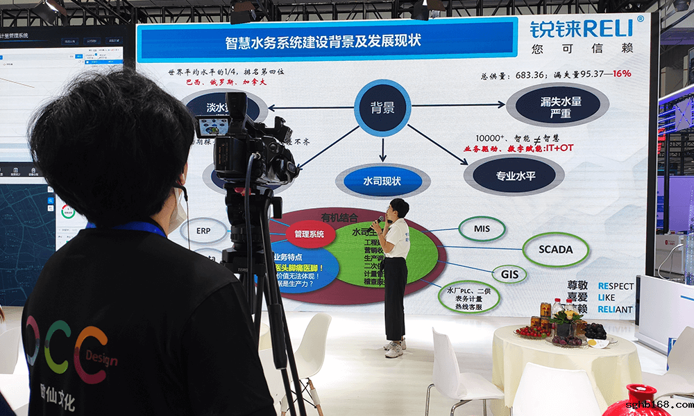 上海品牌策划公司
